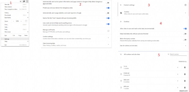 Gmail 오프라인 모드와 기밀 모드 사용법 완벽 가이드