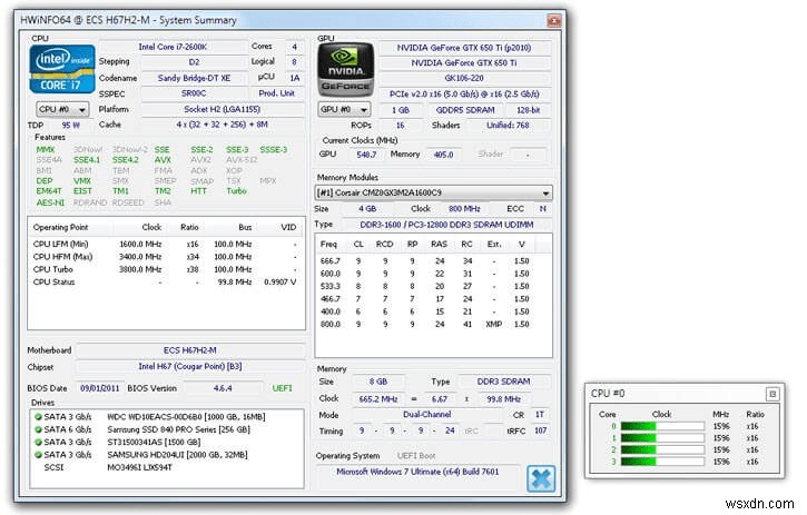 윈도우 10·8·7 PC를 위한 최고의 CPU 온도 모니터링 소프트웨어 15선
