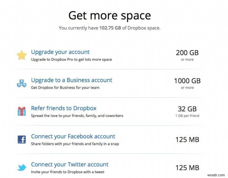 드롭박스(Dropbox) 200% 활용 가이드: 꼭 알아야 할 8가지 팁과 요령