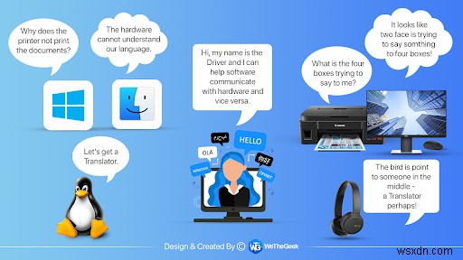 Smart Driver Care 완벽 리뷰: 드라이버 업데이트를 위한 최고의 소프트웨어