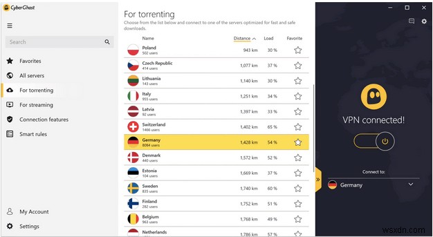 2022년 ExpressVPN 대안 BEST 9 – 나에게 맞는 VPN 고르기