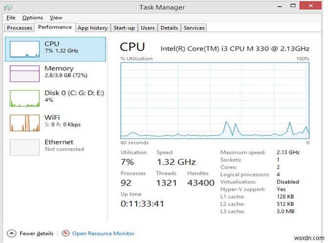 Windows 10 장치 드라이버 스레드 중단 블루스크린 오류 해결 방법