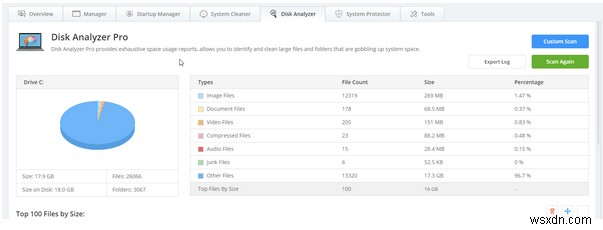 Cloud Tuneup Pro로 시스템 성능을 원격에서 최적화하는 방법