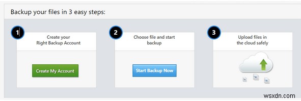 직장인이라면 꼭 알아야 할 Right Backup 활용법 4가지