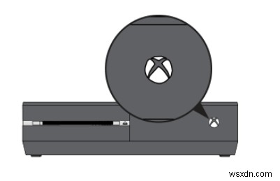 Xbox One  녹색 화면  멈춤 현상 해결하는 4가지 방법