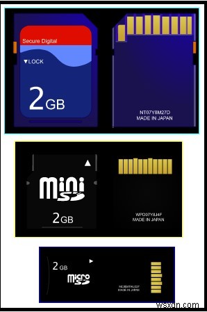 Windows 10에서 SD 카드의 중복 사진을 삭제하는 방법 – 단계별 완벽 가이드