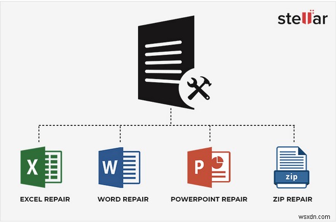 PowerPoint 콘텐츠에 문제가 발견되었습니다 오류, 원인과 5가지 해결 방법