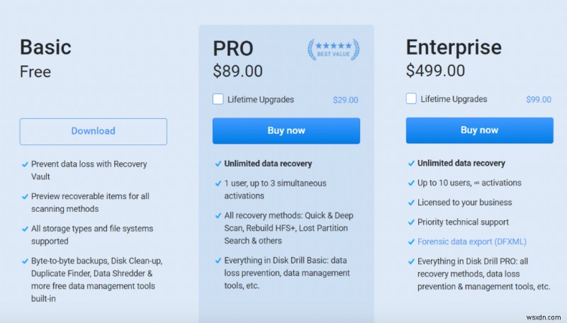 Disk Drill vs Advanced Disk Recovery: Windows 최고의 파일 복구 소프트웨어 비교