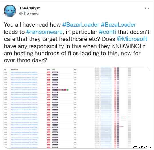 마이크로소프트의 치명적 방치? Office 365 악성코드 논란이 드러낸 보안 전문성의 허점