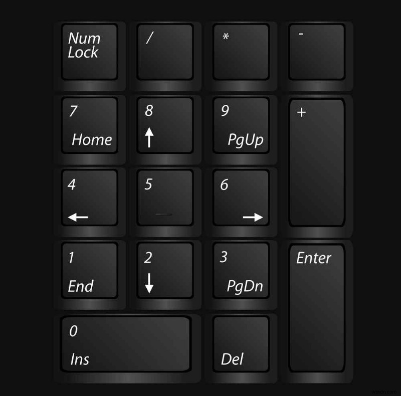 Windows 11/10에서 숫자 패드(텐키)가 작동하지 않을 때 해결하는 방법