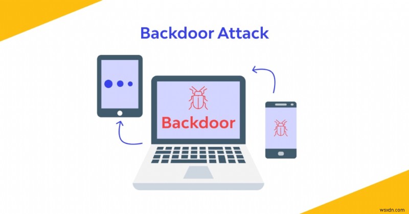 백도어(Backdoor)란 무엇일까? 백도어 공격의 원리와 완벽한 예방 방법