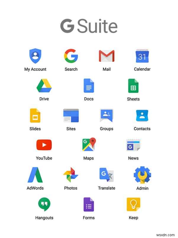 G Suite 무료 버전 종료! 이메일을 무료로 안전하게 보관하는 방법