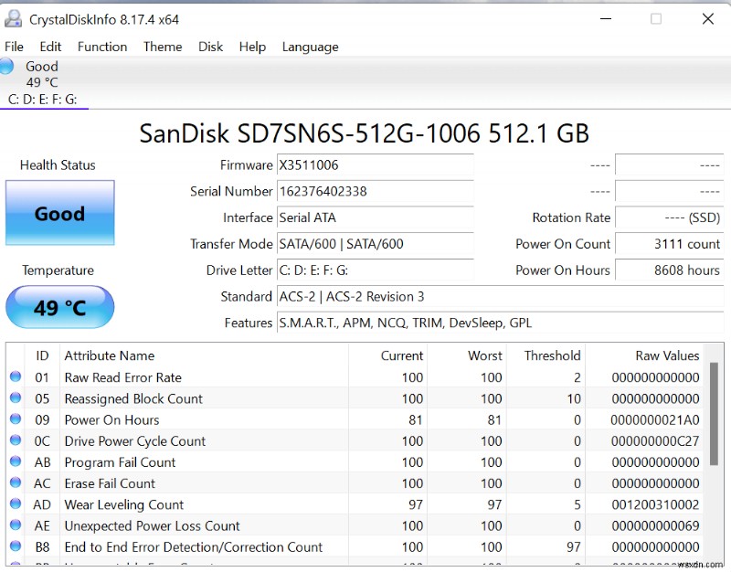 2022년 최고의 SSD 상태 점검 소프트웨어 베스트 6 (Windows/Mac)