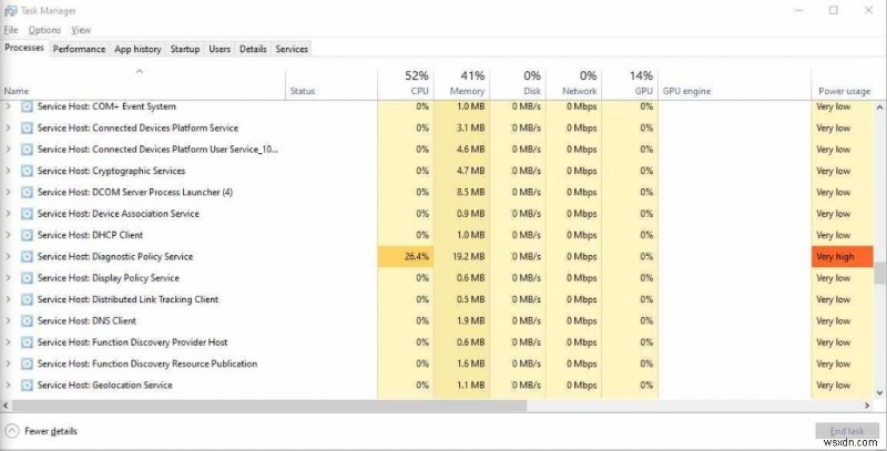 Windows 11 진단 정책 서비스(Diagnostic Policy Service) 높은 CPU·메모리 사용량 문제 해결 방법