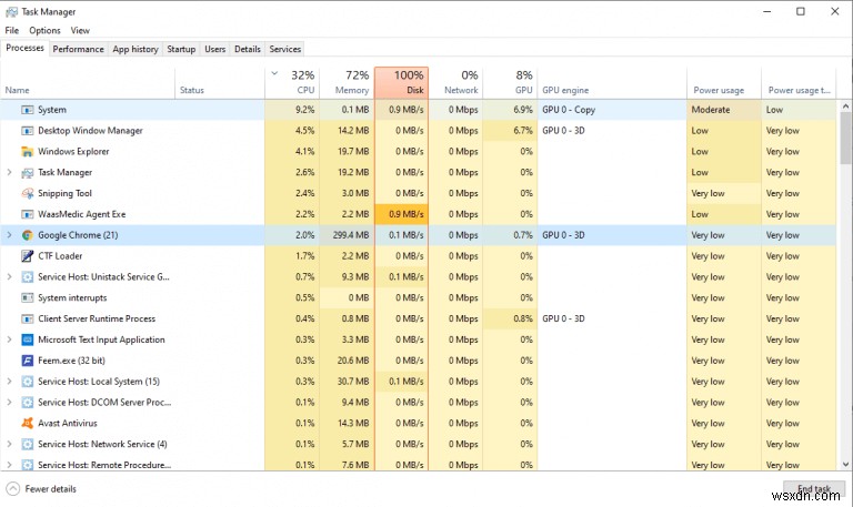 윈도우 10 CPU 사용량 100% 문제, 지금 바로 해결하는 4가지 실전 방법
