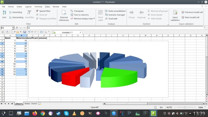 SoftMaker Office 2021 Pro 리뷰 – 마이크로소프트 오피스의 대안이 될 수 있을까?
