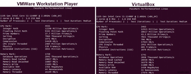 VirtualBox vs VMware: 어떤 가상화 플랫폼이 더 나은 성능을 제공할까?