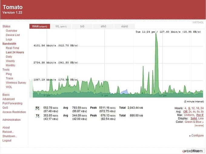 OpenWrt vs DD-WRT: 내 라우터를 가장 효과적으로 끌어올리는 오픈소스 펌웨어는?