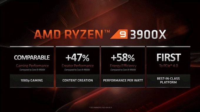 라이젠 9 3900X vs 인텔 코어 i9-9900K, 진짜 최강의 게이밍 CPU는?