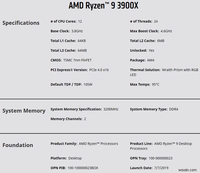 라이젠 9 3900X vs 인텔 코어 i9-9900K, 진짜 최강의 게이밍 CPU는?