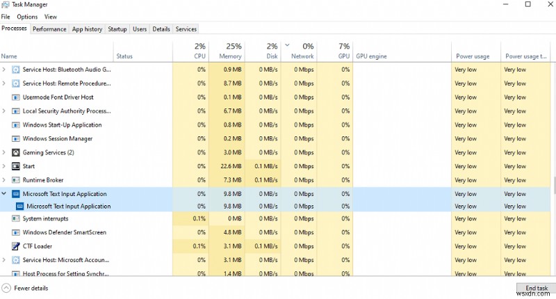 Microsoft TextInputHost.exe 완벽 가이드: 정체와 안전성, CPU 사용량 문제 해결 방법