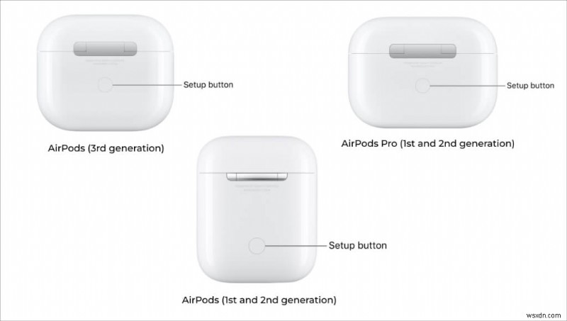 단계별 가이드: 에어팟(AirPods)과 Microsoft Surface 페어링 방법