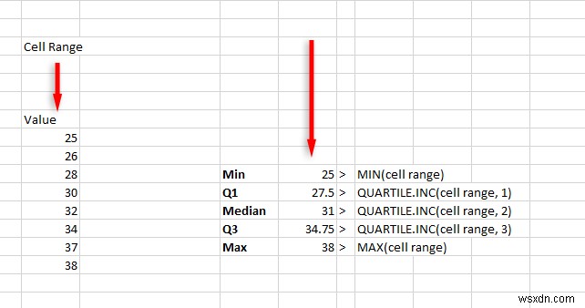 엑셀 상자수염 그래프 만들기: Excel 365부터 구버전까지 완벽 가이드