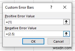엑셀 상자수염 그래프 만들기: Excel 365부터 구버전까지 완벽 가이드