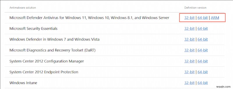 Windows 업데이트 오류 0x80070643 해결 방법 – 검증된 솔루션 10가지