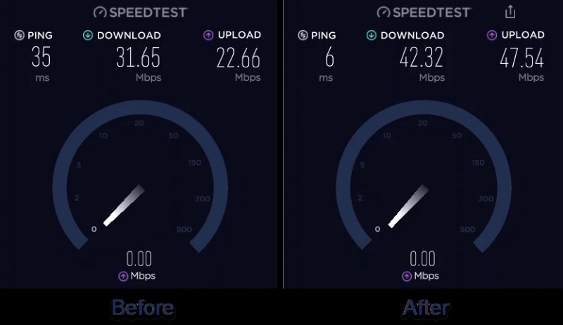 델 PC Wi-Fi가 느린 진짜 이유, SmartByte Telemetry 진단부터 제거까지