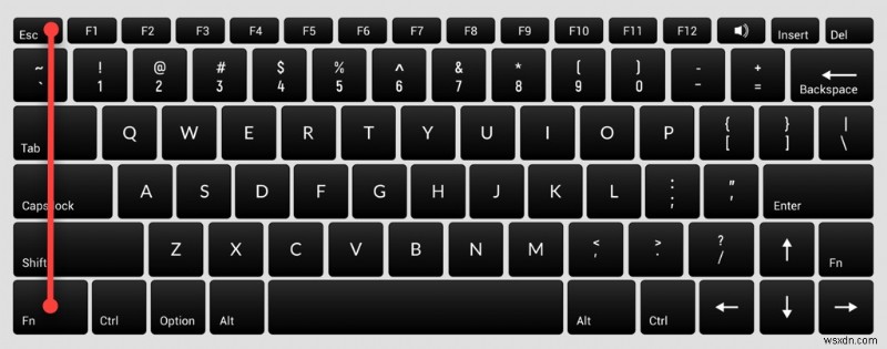 Windows 10에서 Fn 키 설정 조정하기: 단계별 완벽 가이드