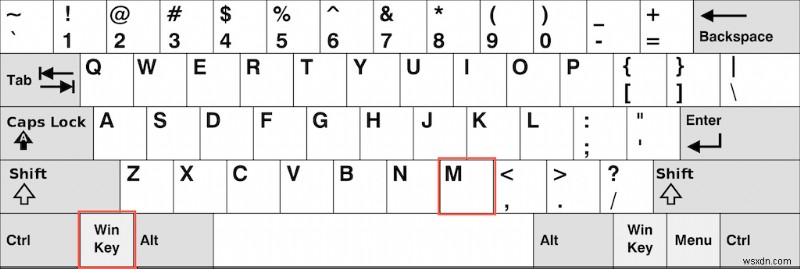 Windows 11 바탕 화면으로 빠르게 이동하는 방법: 필수 팁과 키보드 단축키