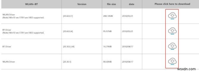 Windows 10/8/7 기가바이트 GC-WB867D-I 드라이버 다운로드 및 업데이트 방법 3가지 총정리