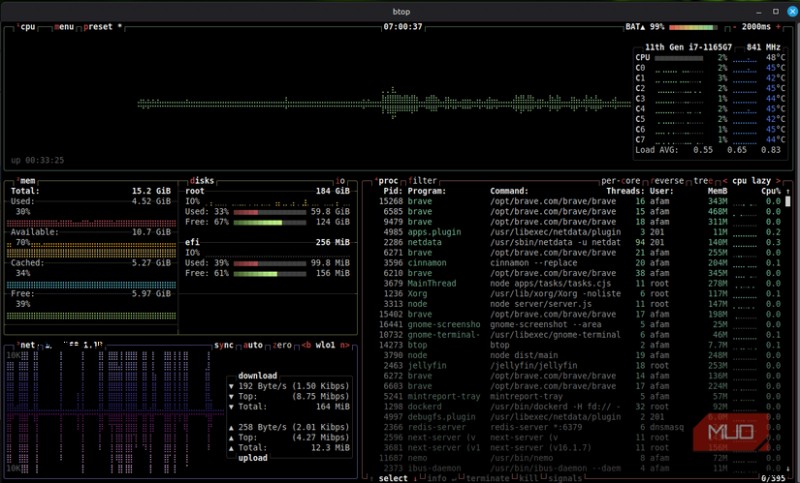 Linux top 대신 btop으로 전환한 이유 — 터미널 시스템 모니터링의 새로운 기준