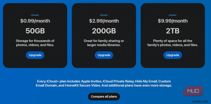 iCloud+로 거의 무료에 가깝게 커스텀 이메일 도메인 만들기: 검증된 방법