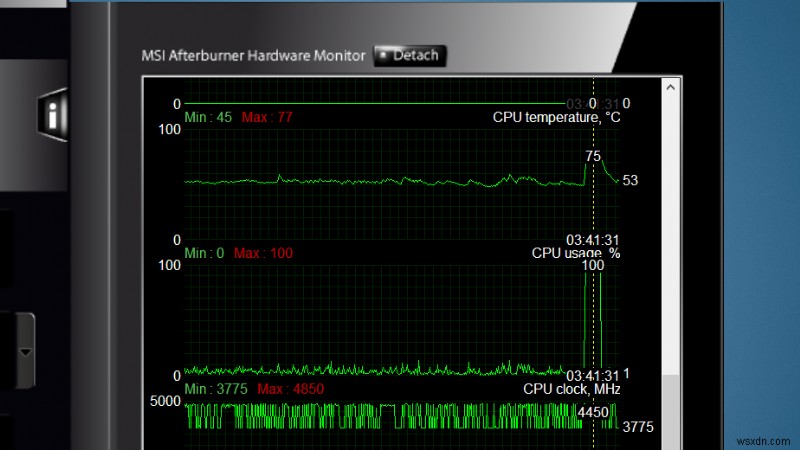 AMD Ryzen Master 완벽 활용법: 라이젠 CPU 오버클러킹 종합 가이드