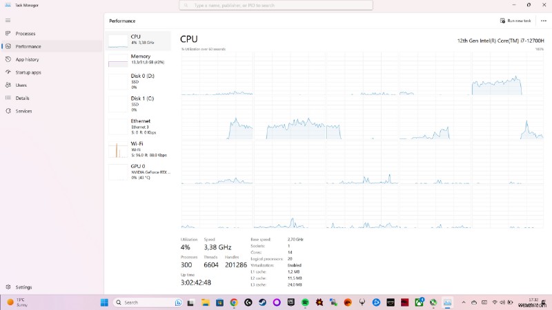 CPU 사용량 모니터링 완벽 가이드: 작업 관리자부터 Afterburner까지 단계별 정리