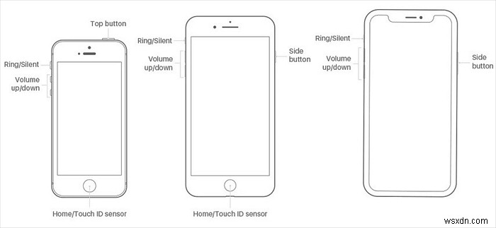 새 아이폰 전송 중 Apple ID 설정 화면에서 멈춤 현상 해결 – 검증된 6가지 방법