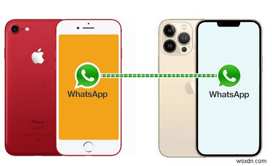 새 휴대폰으로 바꾸기 전 필수! WhatsApp 채팅 백업 및 복원 완벽 가이드