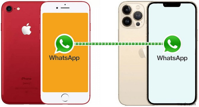 아이폰 간 WhatsApp 채팅 기록 전송 방법 – 단계별 완벽 가이드