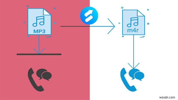 MP3를 M4R로 변환하는 방법 — iTunes 없이 아이폰에서 좋아하는 노래로 벨소리 설정하기