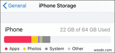 Move to iOS로 연락처가 전송되지 않을 때, 4가지 검증된 해결 방법