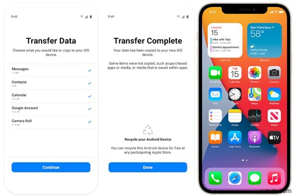Move to iOS에서 WhatsApp이 안 보일 때 해결 방법 – 빠르고 확실한 수정 가이드