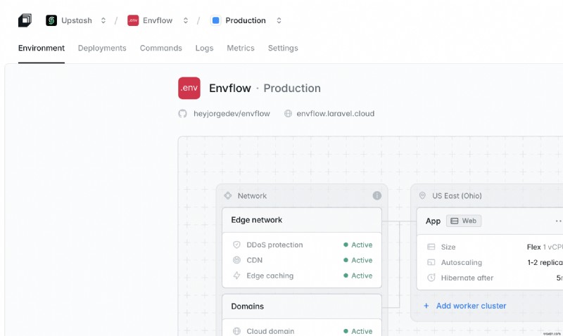 Envflow 구축기: Laravel과 Upstash Redis로 환경 변수를 안전하게 공유하는 방법