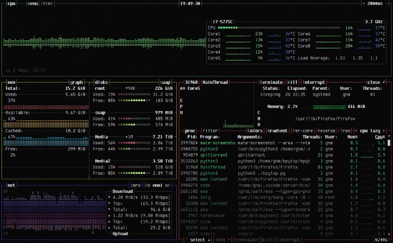 BpyTOP: Linux와 macOS를 위한 강력한 파이썬(Python) 기반 시스템 모니터