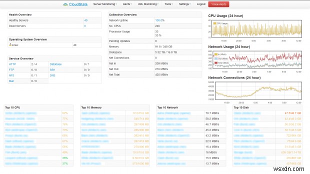 CloudStats.me – 클라우드 기반 리눅스 서버 및 웹사이트 통합 모니터링 도구