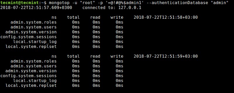 MongoDB 성능 모니터링을 위한 필수 도구 6가지
