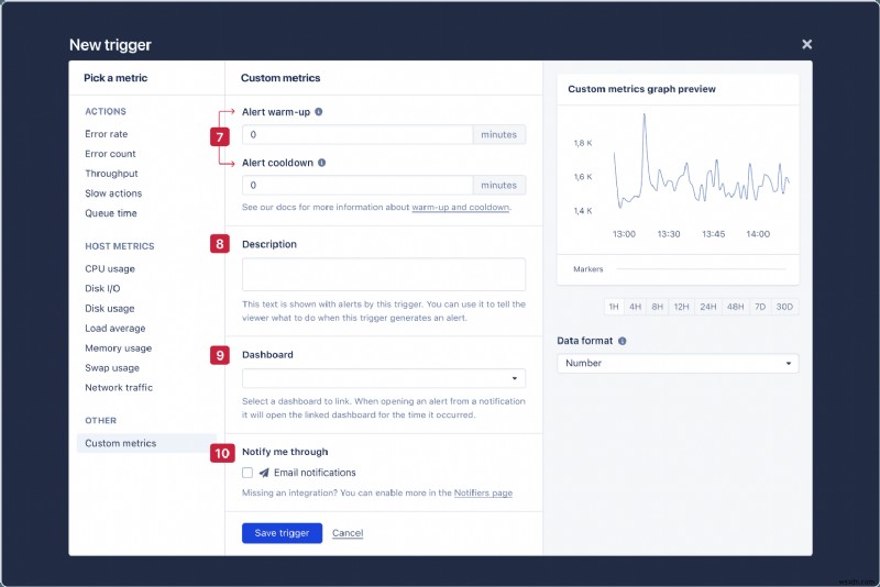 Ruby 앱을 위한 AppSignal 커스텀 지표와 알림 설정 완벽 가이드
