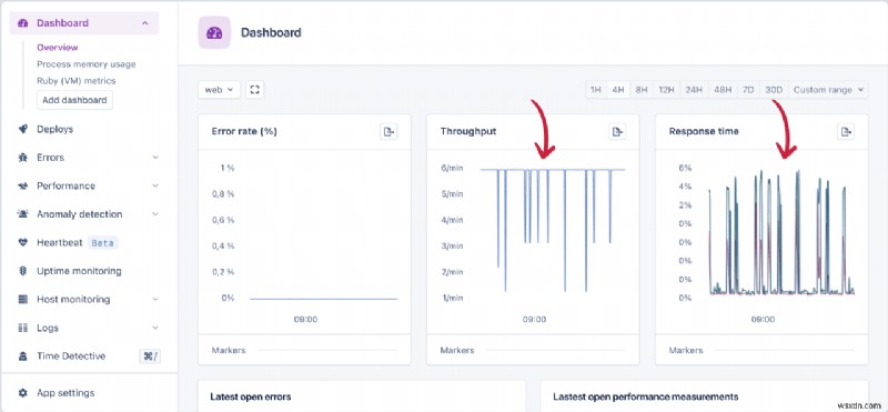 AppSignal로 Ruby on Rails 앱 성능 완벽 모니터링하기