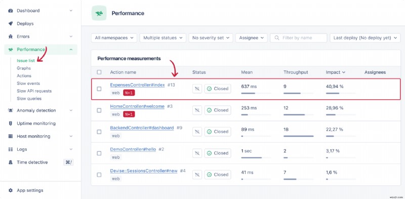AppSignal로 Ruby on Rails 앱 성능 완벽 모니터링하기